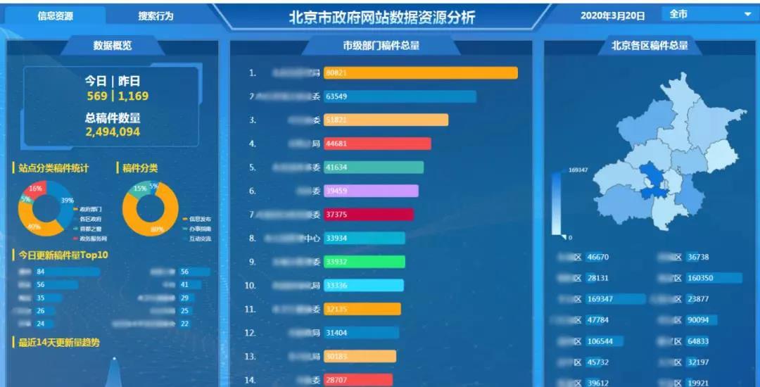 老虎机网站