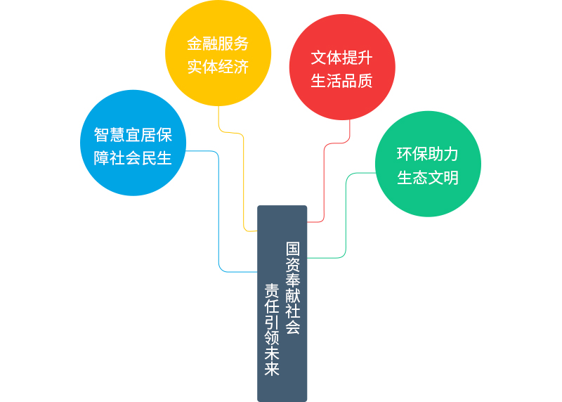 老虎机网站