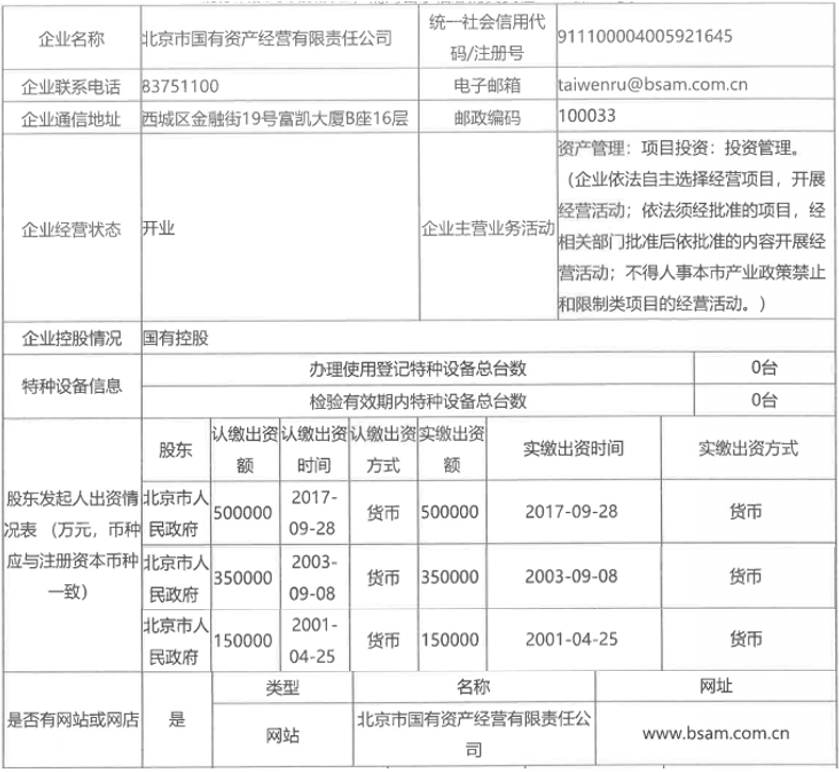 老虎机网站