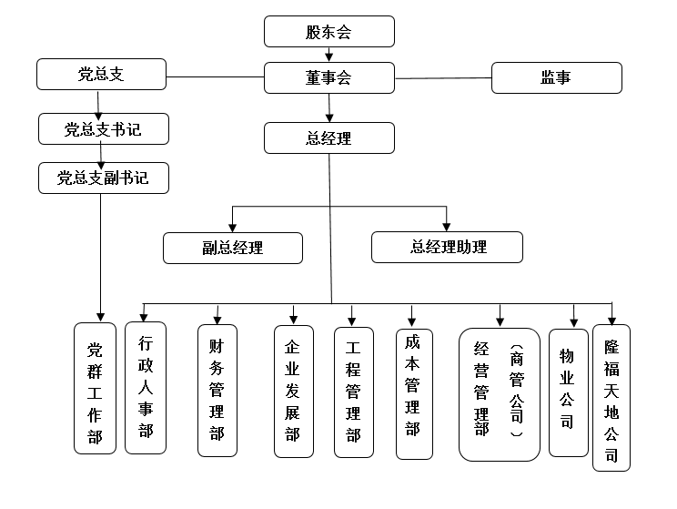 老虎机网站