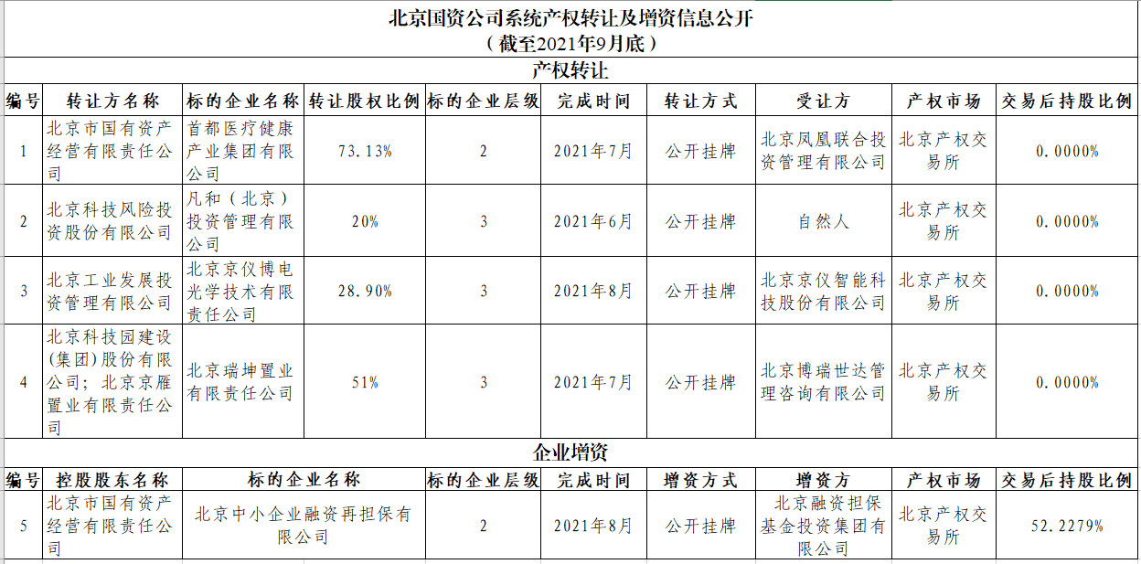老虎机网站