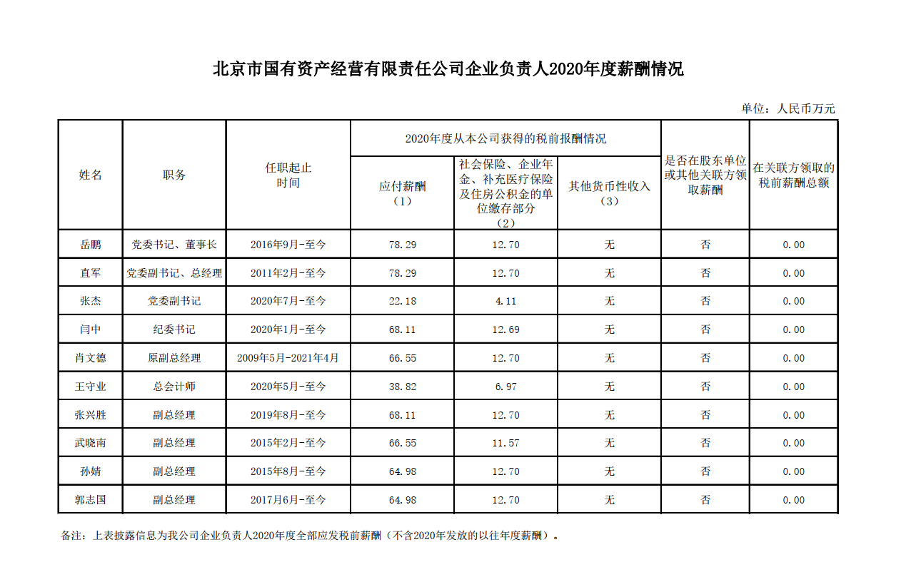 老虎机网站