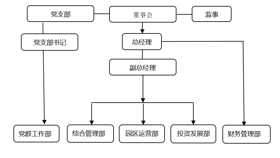 老虎机网站