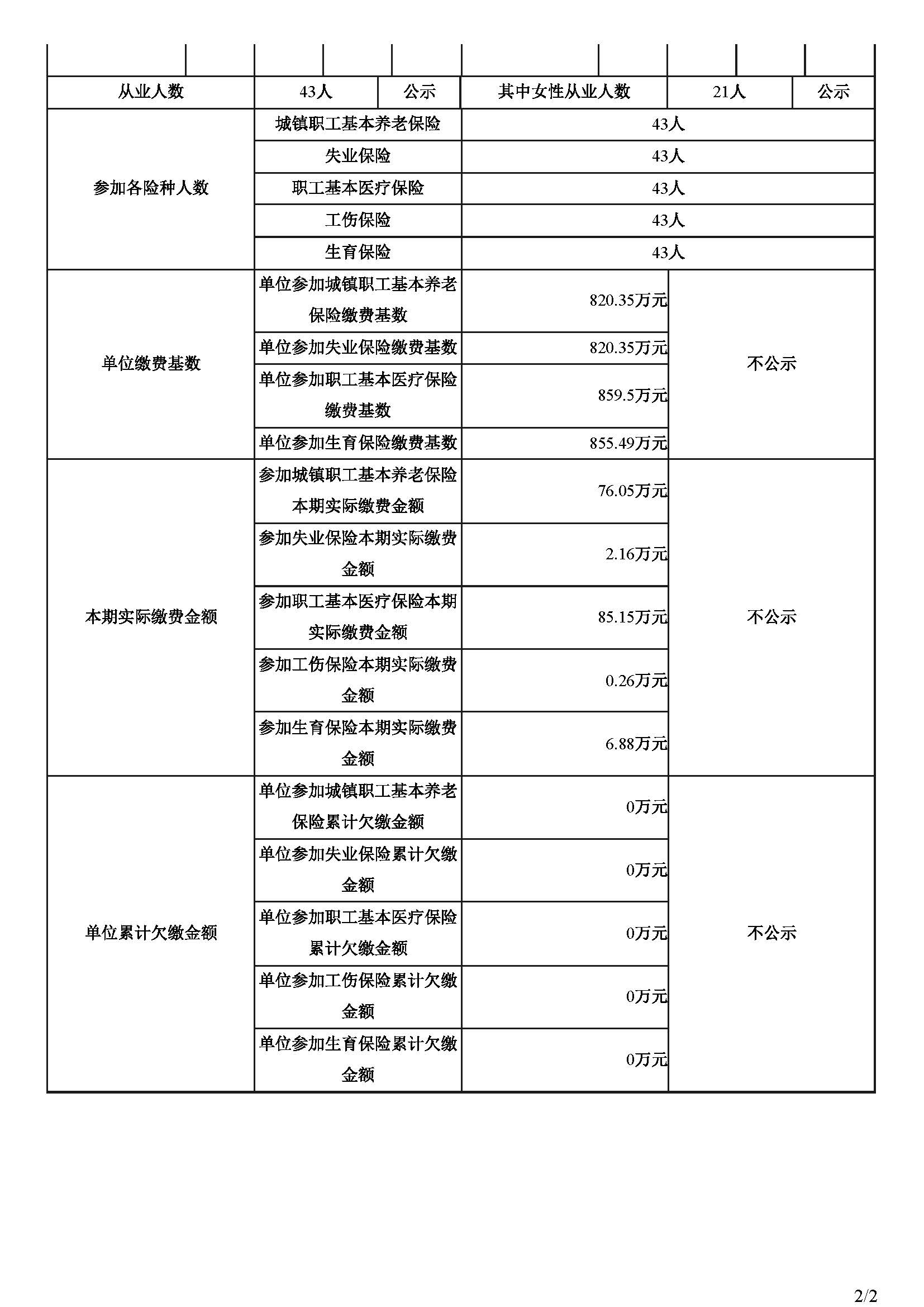 老虎机网站