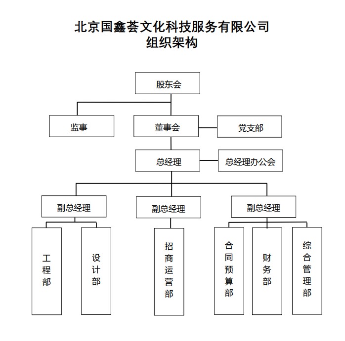 老虎机网站