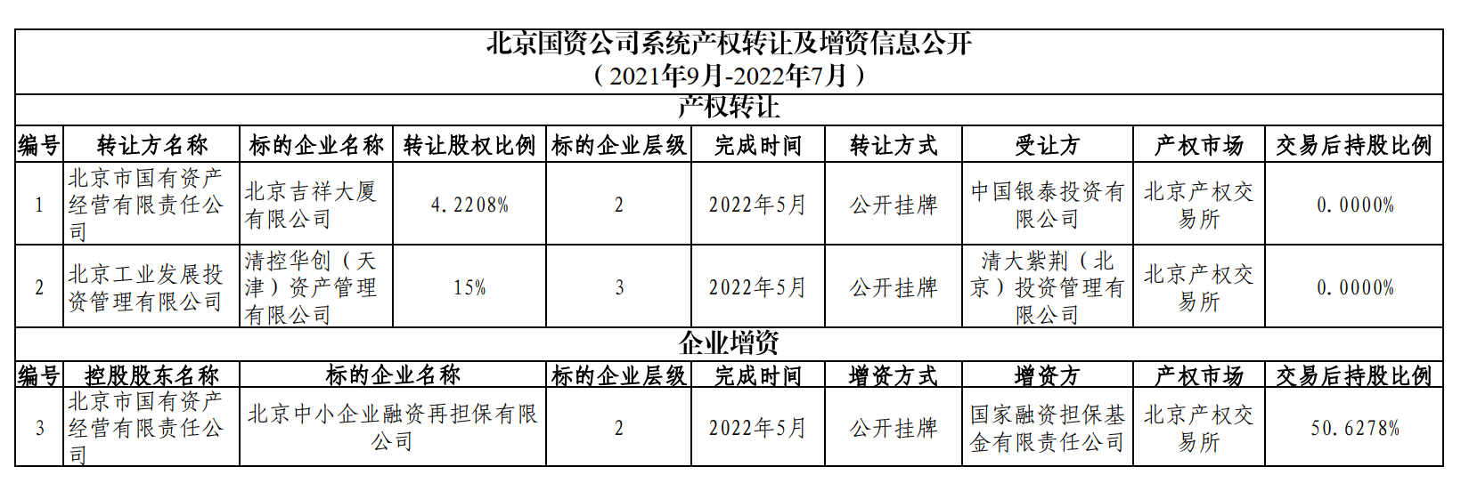 老虎机网站