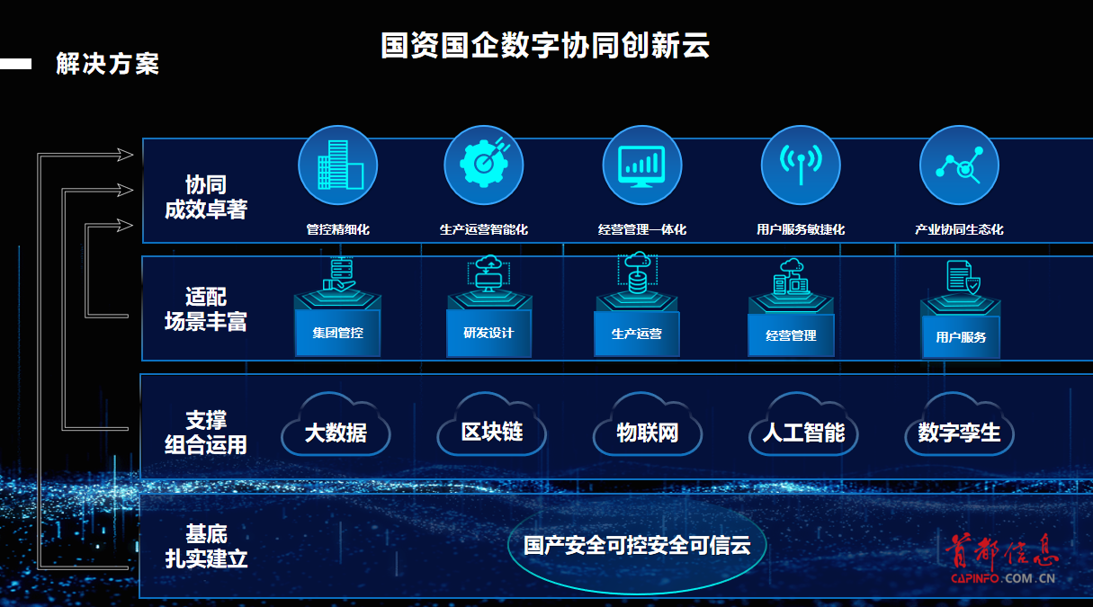 老虎机网站