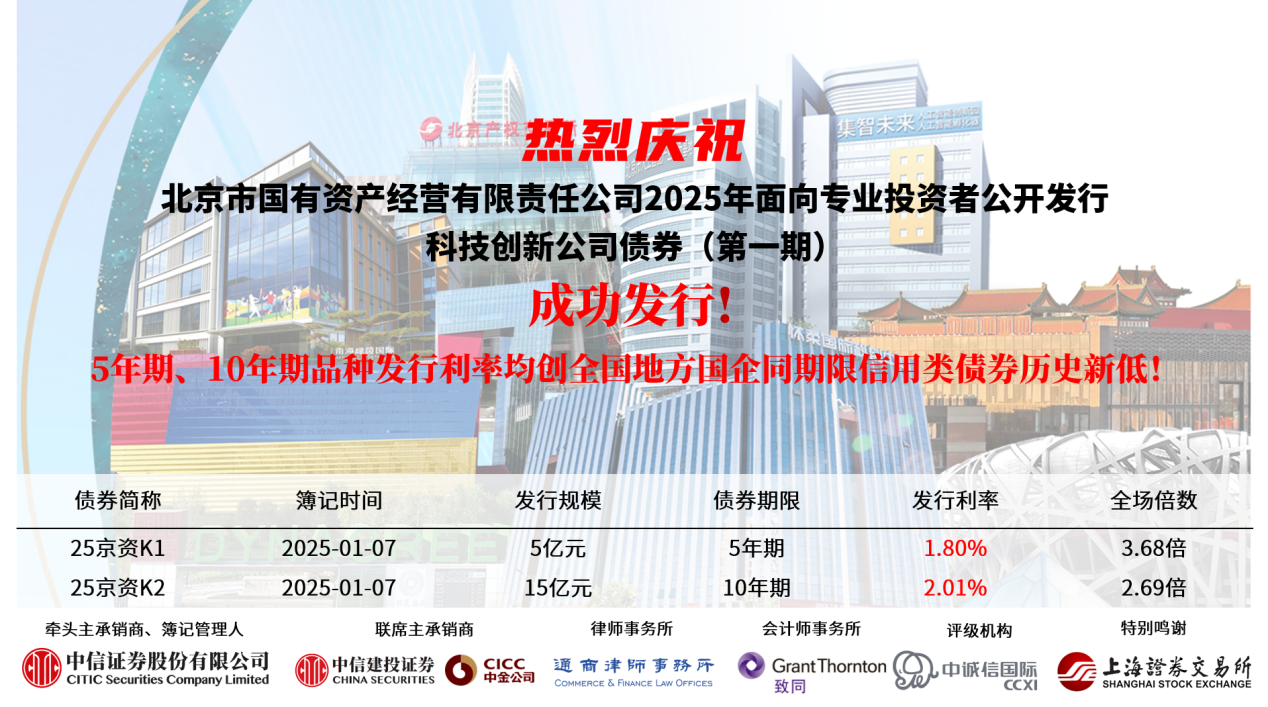 老虎机网站