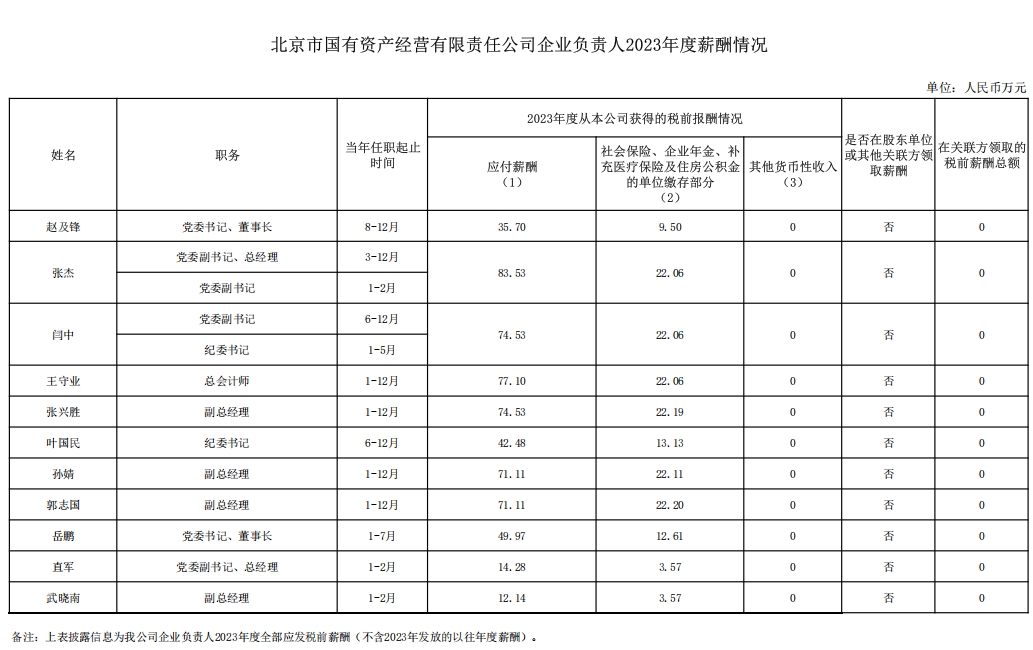 老虎机网站