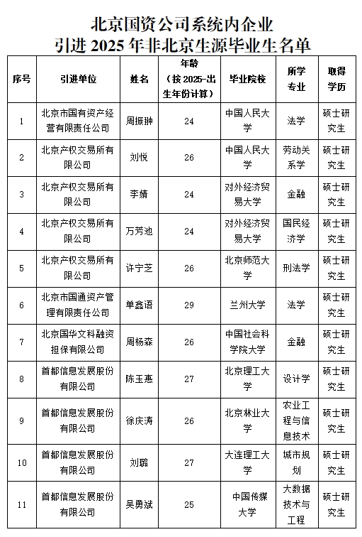 老虎机网站